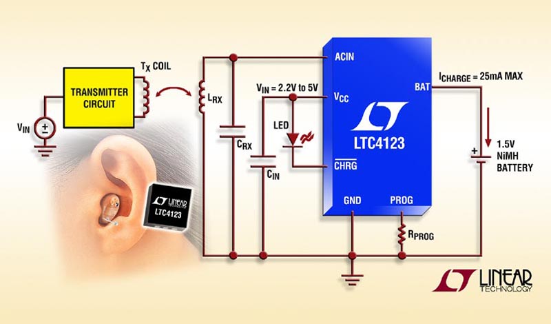 Полное решение для беспроводной зарядки аккумулятора слухового аппарата.